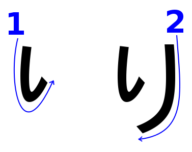 り (hiragana ri) stroke order