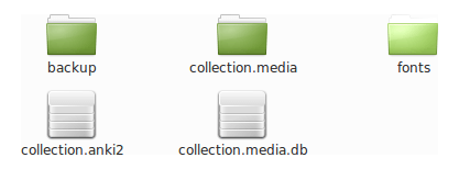 Ankidroid folder contents